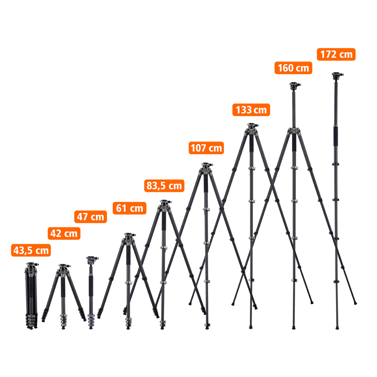 Easy Traveler Carbon Stativ