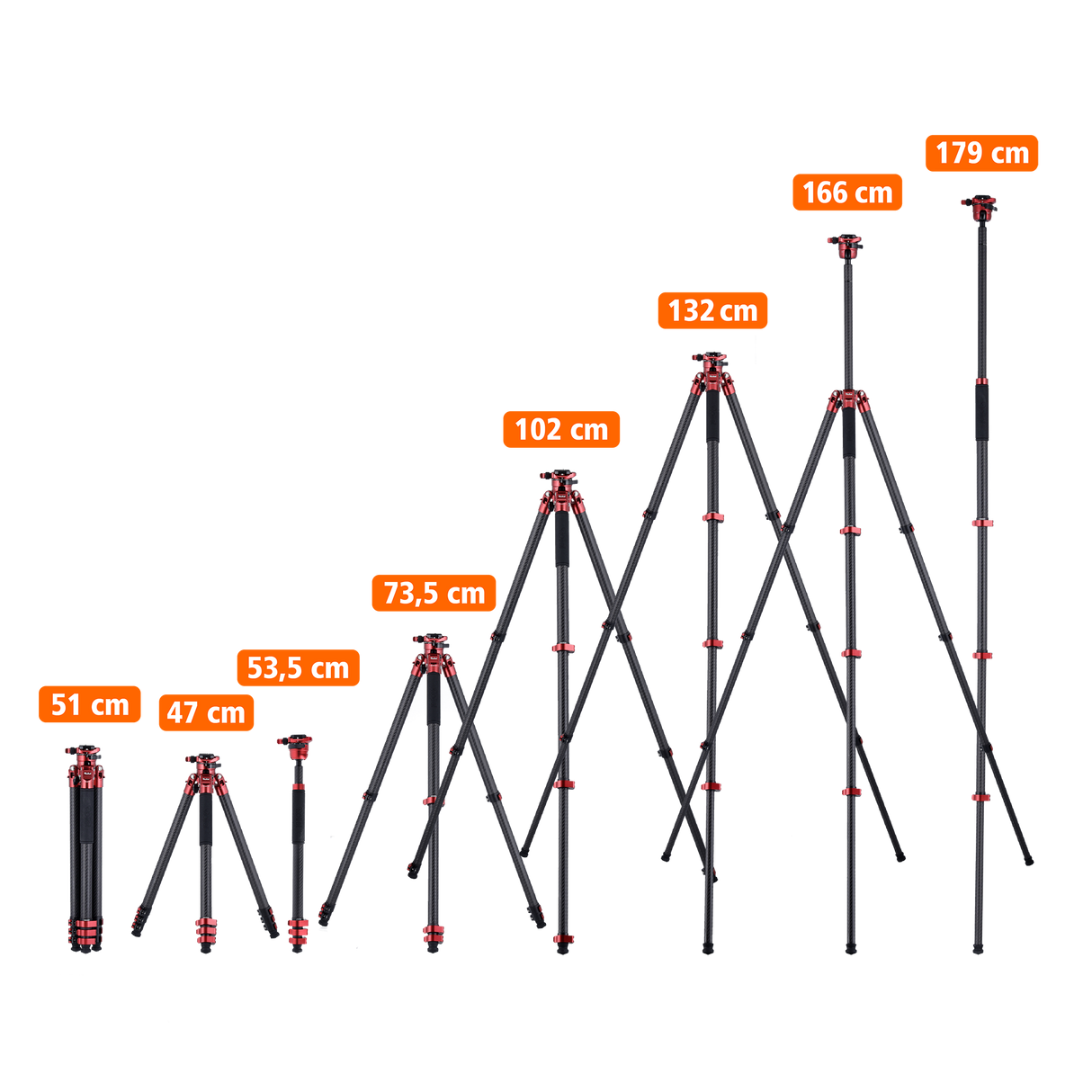 Easy Traveler XL Carbon Stativ
